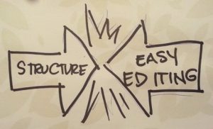 The eternal conflict of structure versus easy editing